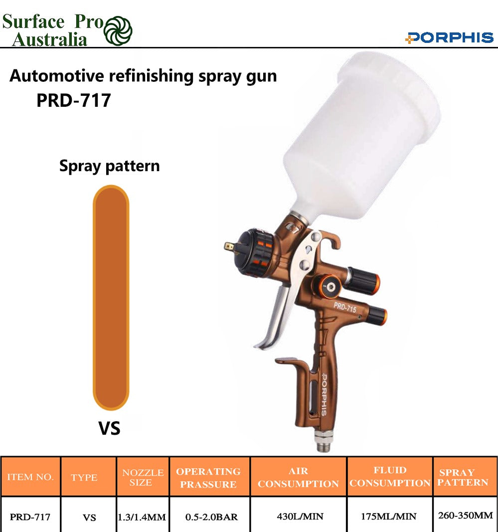 Porphis PRD_717 VS 1.3mm Spray Gun/ premium pastic box kit