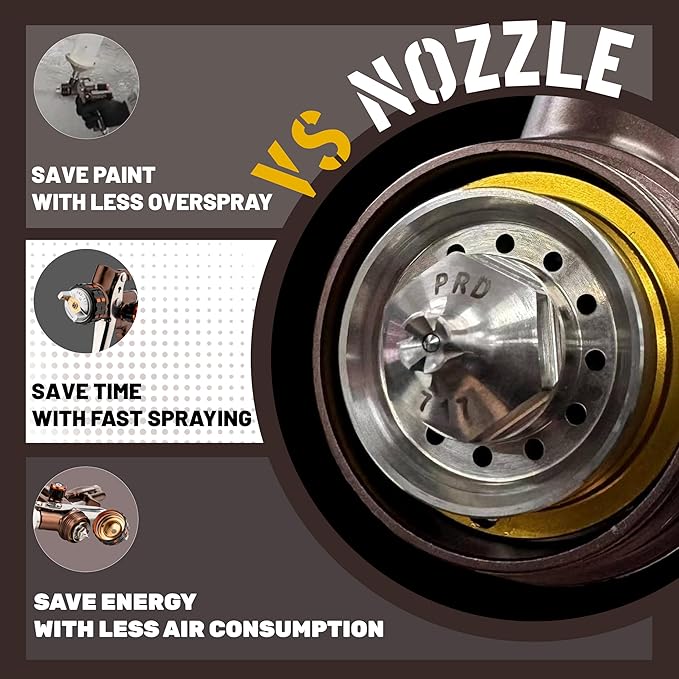 Porphis PRD_717 VS 1.3mm Spray Gun/ premium pastic box kit