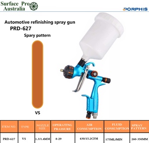 PRD-62 Series