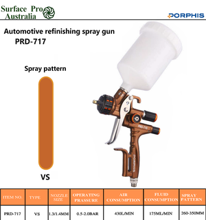 PRD-71 Series