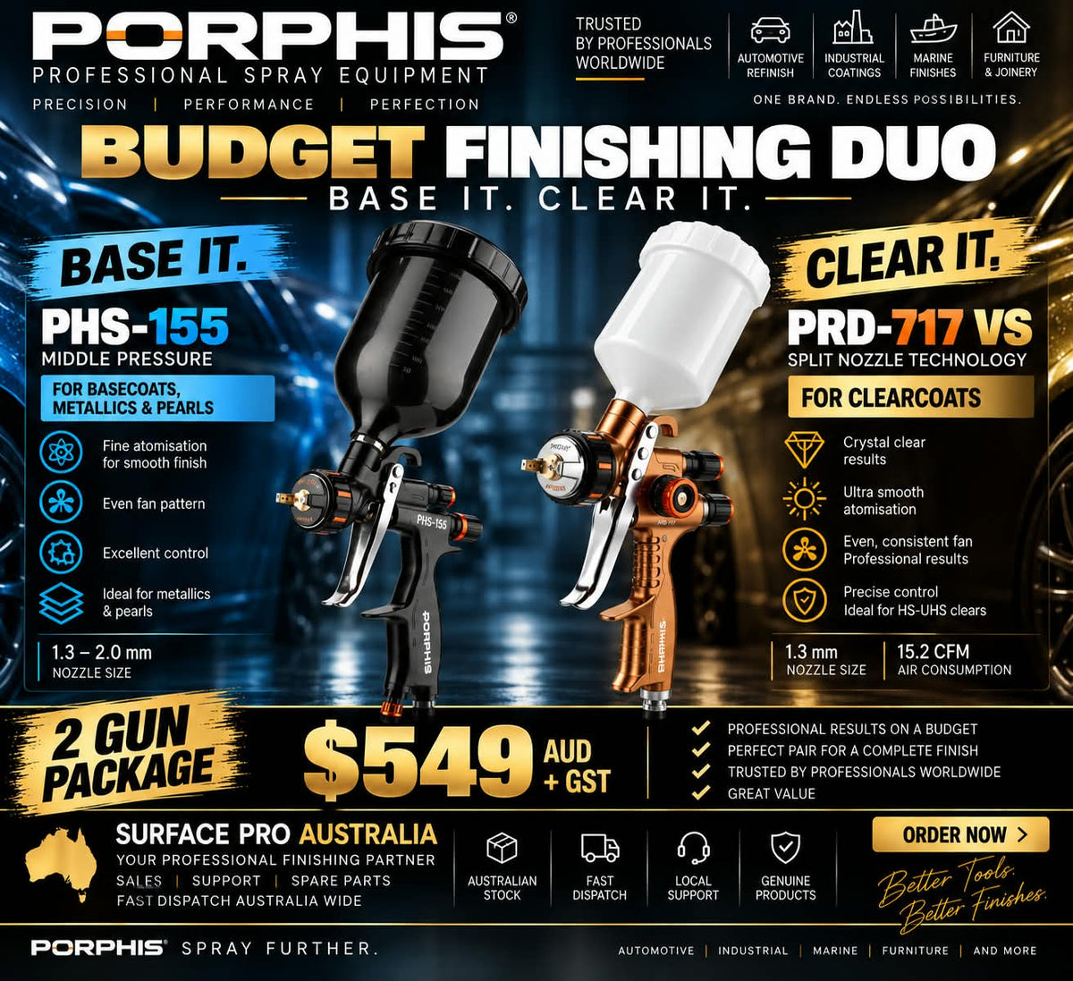 Budget Finishing DUO